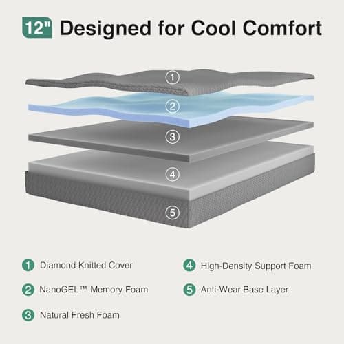 Novilla King Size Mattress, 12 Inch Memory Foam Mattress King for Cool Night Sleep & Pressure Relief, Thermally Balanced Foam Mattresses For Heat Dissipation, CertiPUR-US Certified Mattresses in a Box - Image 2