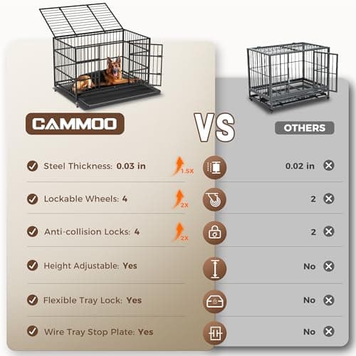 48"/38" Dog Crates for Large Dogs, Upgraded 4 Lockable Wheels, Removable Door, Dog Kennel Indoor, Max Load 300Lbs, Easy to Clean, Removable Tray, XL Dog Cage for Large and Medium Dogs - Image 2