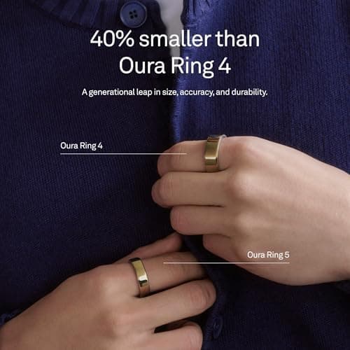 Oura Ring 5 Smart Ring - Silver - Size 7 - Fitness & Sleep Tracker - Image 3