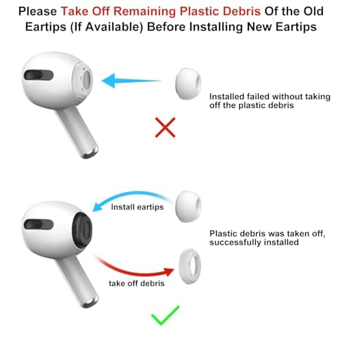 [3 Pairs] Replacement Ear Tips for Airpods Pro and Airpods Pro 2nd Generation with Noise Reduction Hole, Silicone Ear Tips for Airpods Pro with Portable Storage Box and Fit in The Charging Case(S/M/L) - Image 2