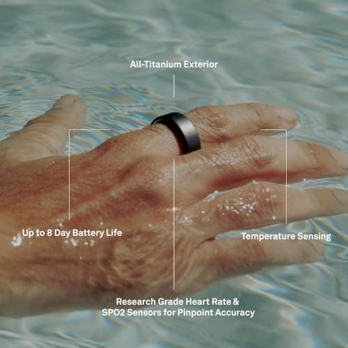 Oura Ring 4 - Silver - Size 8 - Size Before You Buy - Image 8