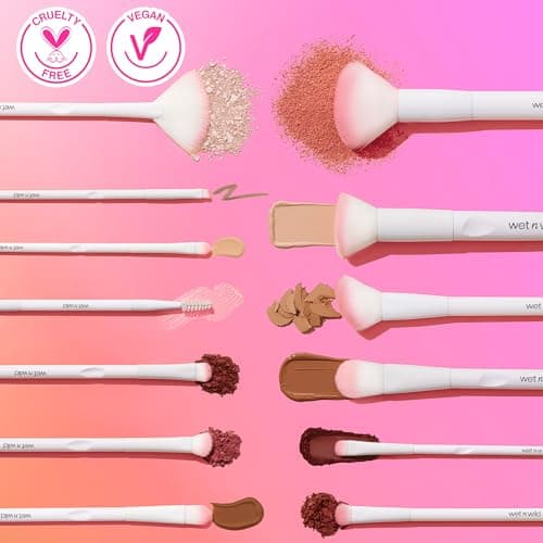 wet n wild Eyeshadow Brush, Precision Blending Application, Soft Synthetic Fibers, Ergonomic Handle for Comfortable Precision Control - Image 5