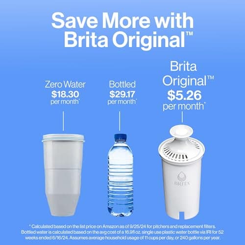 Brita UltraMax Large Water Dispenser With Standard Filter, BPA-Free, Reduces Copper, Cadmium and Mercury Impurities, Lasts 2 Months or 40 Gallons, Includes 1 Filter, Kitchen Accessories, Large 27-Cup - Image 6