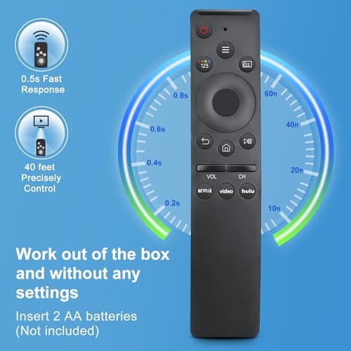 【Pack of 2】 for Samsung Smart TV Remote Control Replacement,Universal for All Samsung TVs - Image 6