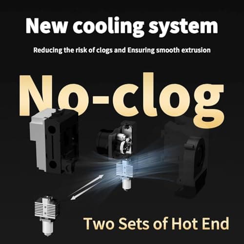 QIDI MAX3 3D Printer, High-Speed Large Size 3D Printers, 600mm/s Fast Print, Fully Auto Leveling, 65℃ Chamber Heat, All-Around & High Precision Industrial Grade, Large Printing Size 12.8×12.8×12.4" - Image 5