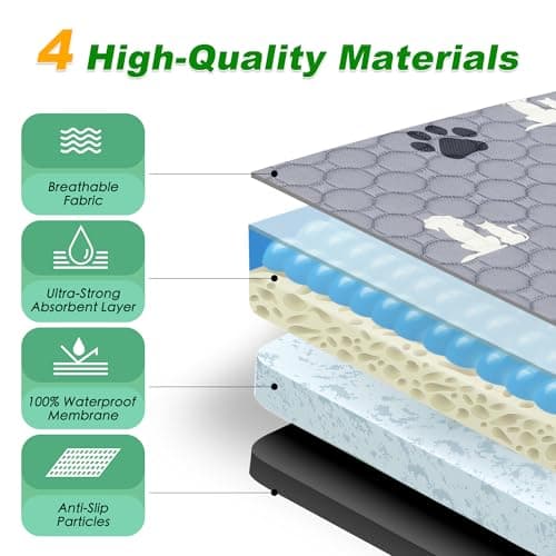 WanpeeGoo Washable Pee Pads for Dogs, 4 Pack Absorbent Reusable Training Dog Pads Pet Puppy Pads, Non-Slip Potty Pads for Whelping, Playpen, Crate, Bed, Grey 18"x24" - Image 4