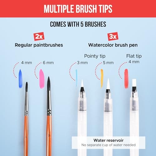 Watercolor Paint Set with 100 Bright Colors: for Adult Beginners & Professional with Metallic - Travel Sized Water Color Art Kit Palette - Image 6