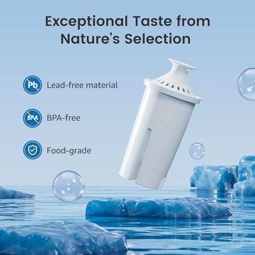 AQUA CREST Replacement for Brita® Filter, Brita® Water Pitchers and Dispensers, Classic OB03, Mavea® 107007, and More, NSF Certified Pitcher Water Filter, 1 Year Filter Supply, 6 Count - Image 5