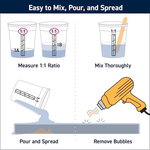 TotalBoat Table Top Epoxy Resin Kit - 1 Gallon Crystal Clear Epoxy with High Gloss & UV-Resistance - Easy 1:1 Ratio for Bar and Table Coating, Woodworking, and Resin Art Casting - Image 5