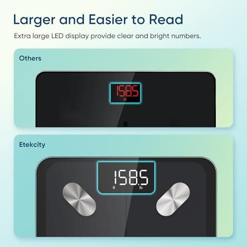 Etekcity Smart Scale for Body Weight, Bathroom Digital Weighing Scale with BMI, Body Fat, Muscle Mass, Accurate Bluetooth Home User Health Equipment Sync Apps - Image 5
