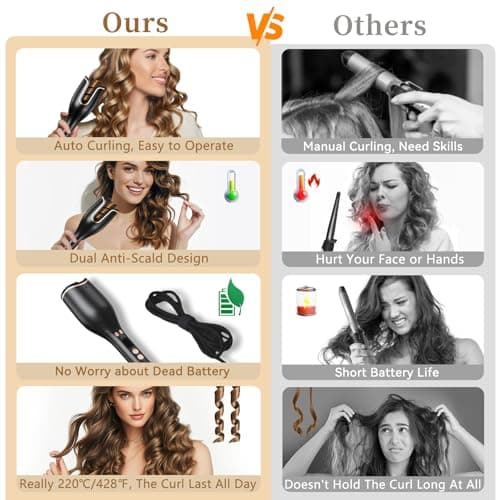 Automatic Hair Curler, Auto Rotating Curling Iron with 4 Temperatures, 8 Timers 12s-19s, LCD Display, 1" Large Slot, Dual Voltage, Auto Shut-Off, Anti-Scald (Black) - Image 5