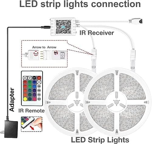 DAYBETTER LED Strip Lights 130ft Lights Strip for Bedroom, Desk, Indoor Room Bedroom Brithday Gifts RGB Decor with Remote and 24V Power Supply - Image 7