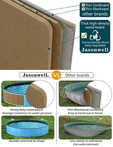 Jasonwell Foldable Dog Pet Bath Pool Collapsible Dog Pet Pool Bathing Tub Kiddie Pool Doggie Wading Pool for Puppy Small Medium Large Dogs Cats and Kids 71" Blue - Image 5