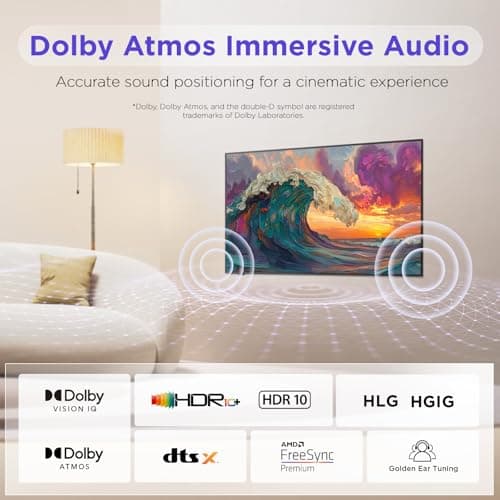 iFFALCON 55-Inch Class QLED 4K Smart TV, Ultra-Slim Mural TV, 144Hz, HDR, Art Mode w/AI Art, Wide Color Gamut, Dolby Vision IQ, Dolby Atmos, Google Assistant Voice Remote(55F75, 2025 Model) - Image 7