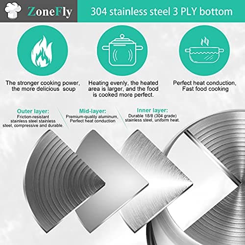 ZoneFly Stainless Steel Inner Pot Compatible with Instant Pot 6 Qt, Original 6 Quart InstaPot Replacement with Polished Surface Non-Stick and 2 Sealing Rings - Image 3
