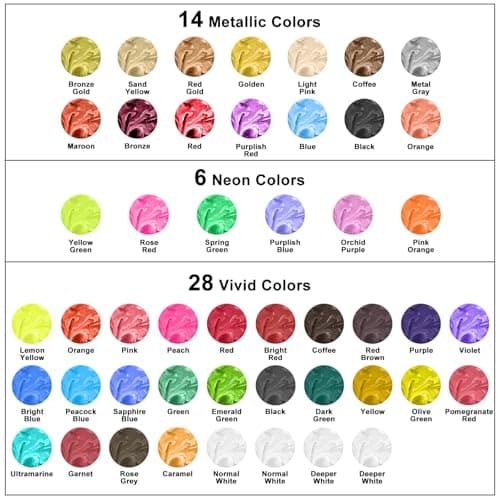FansArriche Alcohol Ink Set - 48 Vivid Colors, Concentrated Alcohol-Based Ink, Epoxy Resin Paint with Metallic Color Dye for Resin Coasters, Acrylic Painting, Tumbler Making,10 ml Each - Image 2