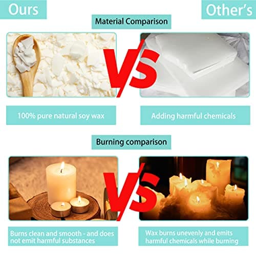 Soy Wax Candle Making Kit Supplies With Wax Melter, Natural Candle Wax For Candle Making, DIY Art&Crafts Kit for Adults,Beginner, Including 2lbs Soy Wax Flakes, Electric Stove,Candle Wick,Melting Pot - Image 4