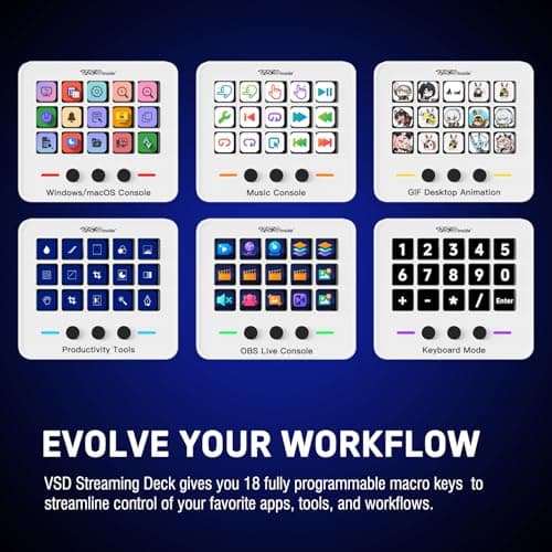 VSDINSIDE Macro Keypad, Stream Controller Deck Gaming Streaming Shortcut Keyboard, 18 Programmable Keys Customizable Visual AI Pad USB Soundboard for OBS, YouTube, Desk Office Setup, Laptop, PC, Mac - Image 3