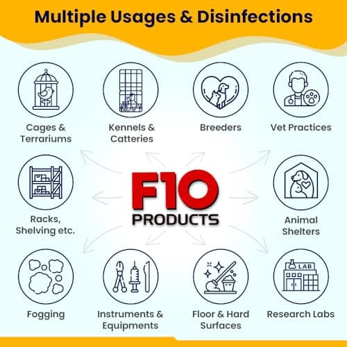 F10 SC Concentrated Veterinary Disinfectant for Kennels, Litter Box, Cage, Terrariums, Habitats, Vet Practices - 100 ml (3.4oz) - Image 3