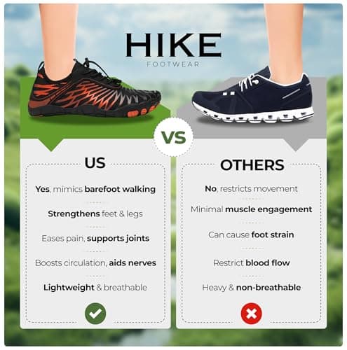 Hike Footwear Lazuli Pro Wide Toe Box Barefoot Shoes for Women and Men – Non-Slip, Lightweight, Comfortable Grounded footwear barefoot shoes women for Hiking, Running, Healthy Posture, and Movement - Image 6