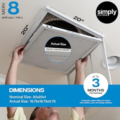 Simply 20x20x1 Air Filter, Merv 8, MPR 600, 6 Pack, Furnace Air Filter for HVAC (Actual Size: 19.75"x19.75"x0.75") DUST, Pet, & Allergy Control - Image 3