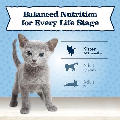 Blue Buffalo Baby Blue Natural Kitten Dry Cat Food, Healthy Growth Formula with DHA, Chicken and Brown Rice Recipe, 2-lb Bag - Image 7