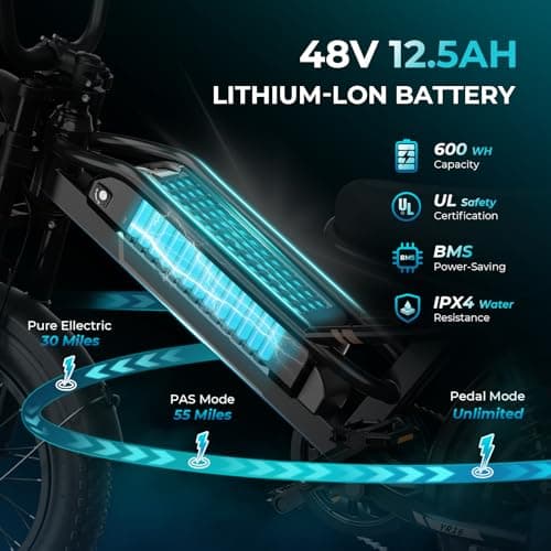 Jasion YR16 Electric Bike for Adults Teens, Peak 1000W Motor & 600WH Battery Electric Bicycle, 55 Miles Off-Road Dirt Bike, 16"*4 Fat Tire Moped Style Ebike with Cruise Control & Dual Suspension - Image 3
