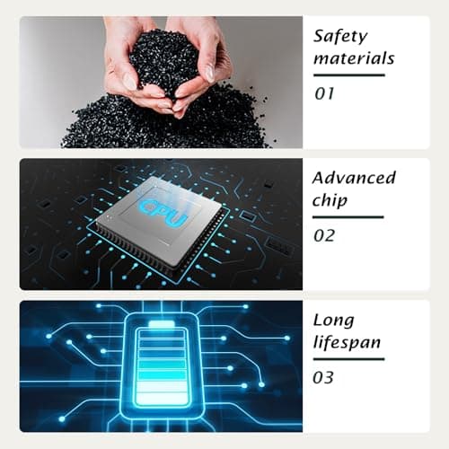 IDGPUW Replacement Voice Remote Control for Insignia, Toshiba, Amazon Fire Smart TV - Image 5