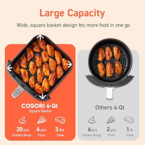 COSORI Air Fryer 9-in-1, Compact & Large 6-Qt, Fast Turbo Modes, 90–450°F Precise Heat for Even Results, Up to 95% Less Oil*, Roast, Bake, Dry, Reheat, Frozen, Broil, Proof, 120V, TurboBlaze, Grey - Image 6