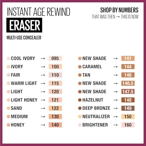 Maybelline Instant Age Rewind Eraser Dark Circles Treatment Multi-Use Concealer, 110, 1 Count (Packaging May Vary) - Image 5