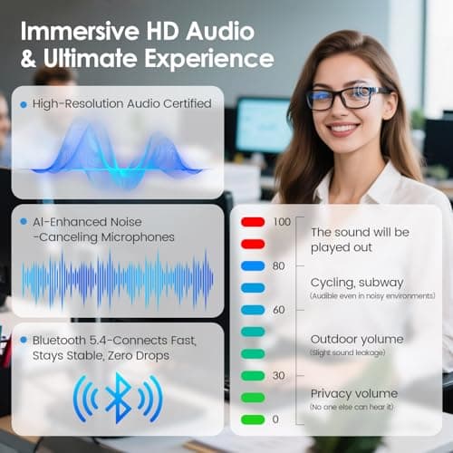 Emerhome Gen3 Smart Translation Glasses – Bluetooth Glasses with Dual Temples (Bluetooth+Standard), Real-Time AI Interpreter, Touch Control, Voice Assistant – Lightweight for Travel, Work, Business - Image 6