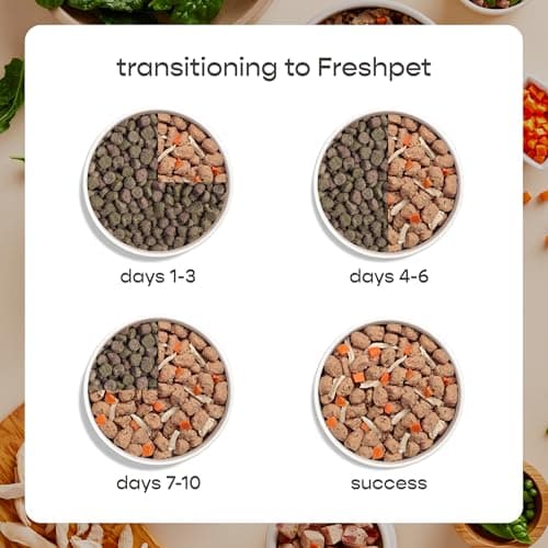 Freshpet Dog Food, Multi-Protein Complete Meal, Chicken, Beef, Egg and Salmon Recipe, 3Lb - Image 7