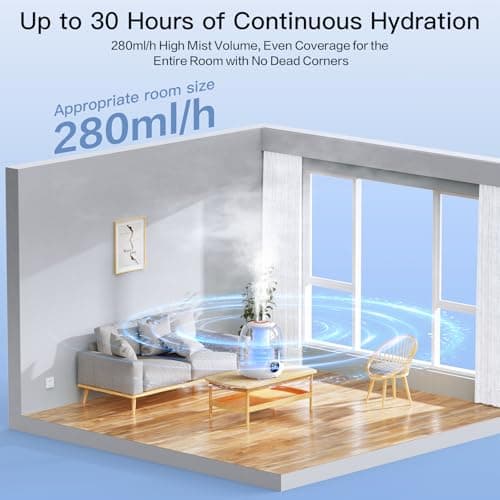 Humidifiers for Bedroom, 3L Tank for 30H 20dB Quiet Mist Time, Dual Nozzles, LED Lights, Smart Timer (2/4/8 Hours), Auto Shut-Off, Perfect for Baby and Large Rooms, (White) - Image 7