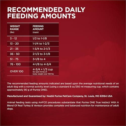 Purina ONE True Instinct With A Blend Of Real Turkey and Venison Dry Dog Food - 7.4 lb. Bag - Image 10