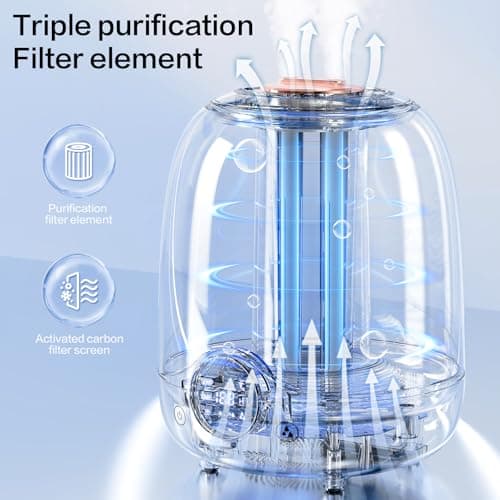 Humidifiers for Bedroom, 3L Tank for 30H 20dB Quiet Mist Time, Dual Nozzles, LED Lights, Smart Timer (2/4/8 Hours), Auto Shut-Off, Perfect for Baby and Large Rooms, (White) - Image 6