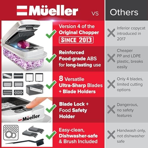 Mueller Pro-Series 10-in-1, 8 Blade Vegetable Chopper, Onion Mincer, Cutter, Dicer, Egg Slicer with Container, French Fry Cutter Potatoe Slicer, Home Essentials & Kitchen Gadgets, Salad Chopper - Image 3