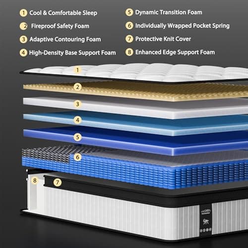 12 Inch King Size Mattress - 2025 Upgraded Hybrid Cooling Gel Memory Foam & Pocket Coils, Medium Firm Mattress in a Box for Back Neck Pain Relief, Motion Isolation, Edge Support, Breathable, White - Image 4