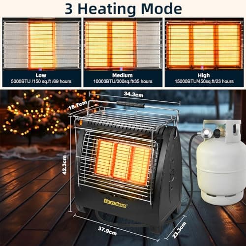 MOZODAWN Propane Heater Indoor Outdoor, 15000 BTU Portable Buddy Heater Stove with 3 Heating Modes, ODS And Tip-Over Safety Protection for Garage, Camping, Yards, Patio - B - Image 2