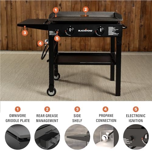 Blackstone Flat Top Gas Grill Griddle 2 Burner Propane Fuelled Rear Grease Management System, 1517, Outdoor Griddle Station for Camping, 28 inch - Image 2