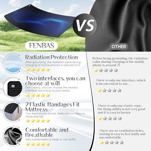 Grounding Mat for Bed, Enjoy The Grounding Effect Indoors, for Better Sleep, Pain and Stress Relief, Grounding Mat Set Comes with Grounding Cord, 27''×78'' - Image 2