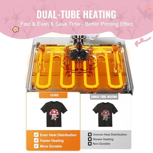 VEVOR Heat Press Machine 5 in 1 Combo with 30 OZ Tumbler Press & Hat Press, Slide Out 12x15 Inch Heat Press Sublimation Machine for T-Shirts, Hats Caps Tumblers Glass Cans Mugs, and Plates (Pink) - Image 5