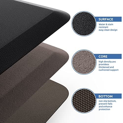 KitchenClouds Kitchen Mat Cushioned Anti Fatigue Rug 17.3"x28" Waterproof, Non Slip, Standing and Comfort Desk/Floor Mats for House Sink Office (Black) - Image 5