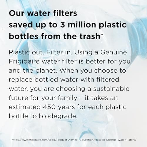 Frigidaire FPPWFU01 PurePour PWF-1 Water Filter - Image 8