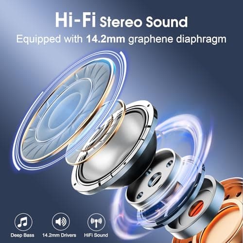 Wireless Earbuds 75hrs Bluetooth 5.4 Headphone Sport, 2025 Bluetooth Earbuds Stereo Deep Bass Over Ear Bud with Earhooks, ENC Noise Cancelling Mic, IPX7 Waterproof Earphone for Workout/Running - Image 3