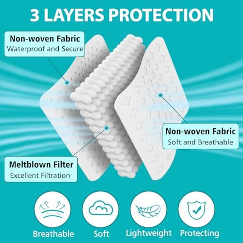 ZTANPS 100 PCS Disposable Face Masks, Black Disposable Masks, 3 Ply Protection Face Masks - Image 2