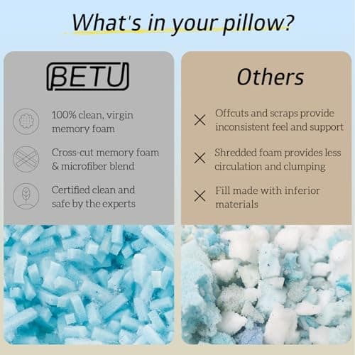 BETU Cooling Pillow Queen Size, Shredded Memory Foam Cool Pillow for Hot Sleepers, Adjustable Firm Soft Support Bed Pillows Perfect for Back Neck Pain and Side Sleeping with Pillow Case Cover, White - Image 7