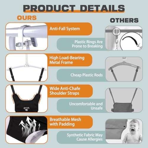 2-in-1 Baby Jumper & Swing - Foldable Stand, Stable Toddler Swing Set for Indoor & Outdoor Use - Image 4