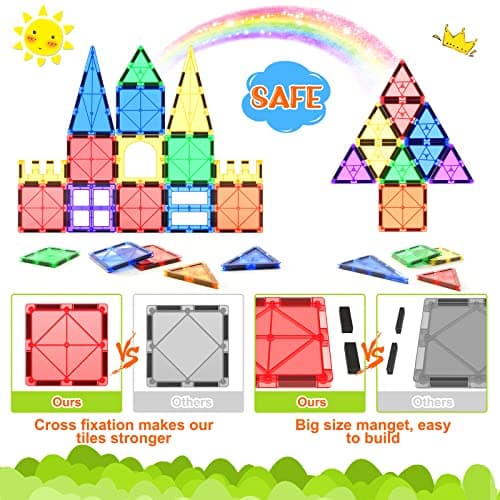 Magnetic Tiles Kids Toys STEM Magnet Toy for Toddler Magnetic Blocks Building Preschool Learning Sensory Montessori Toys for 3+ Year Old Boys and Girls, Safe Creativity Toddler Kids Toy 40PCS - Image 2
