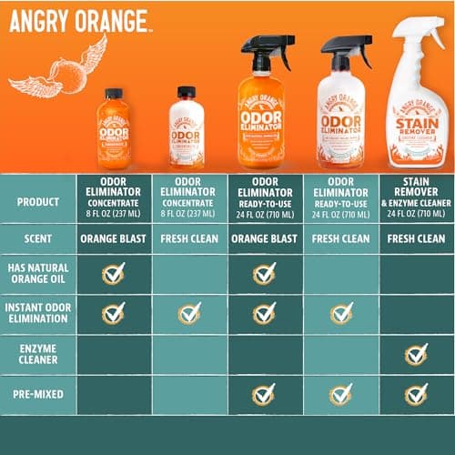 Angry Orange Pet Odor Eliminator Concentrate for Cat Urine and Smells - Fresh Scent - 8 oz (Makes 128 oz of Cleaner) - Image 9