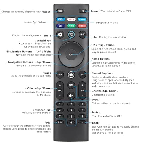 Universal Remote Control XRT140 for VIZIO Smart TV Remote Replacement XRT136 XRT260 XRT270 Smartcast D, E, M, P, V, PX Series Smart TVs - Image 8